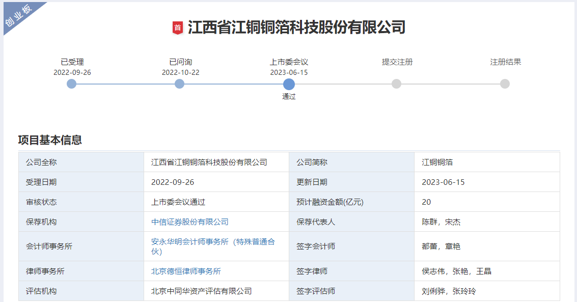 江銅銅箔創(chuàng)業(yè)板IPO過(guò)會(huì)