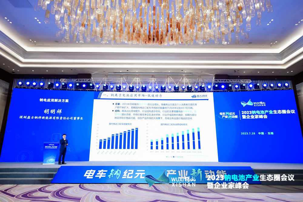 2023鈉電池產(chǎn)業(yè)生態(tài)圈會議暨企業(yè)家峰會