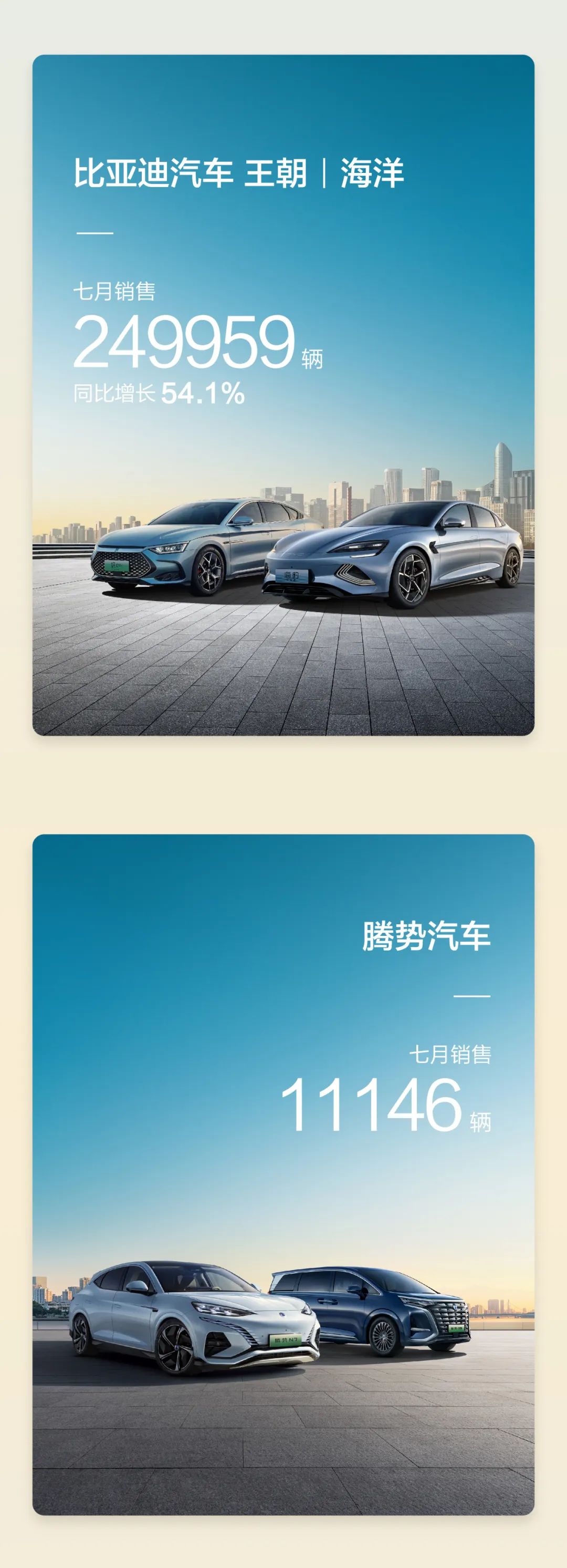 比亞迪