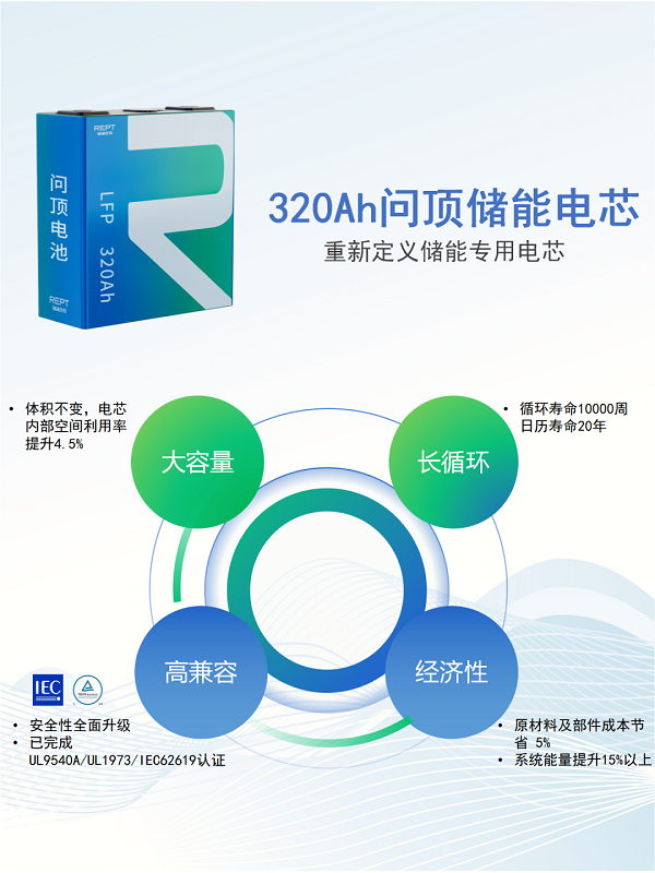 320Ah問頂儲(chǔ)能專用電芯 320Ah問頂儲(chǔ)能專用電芯