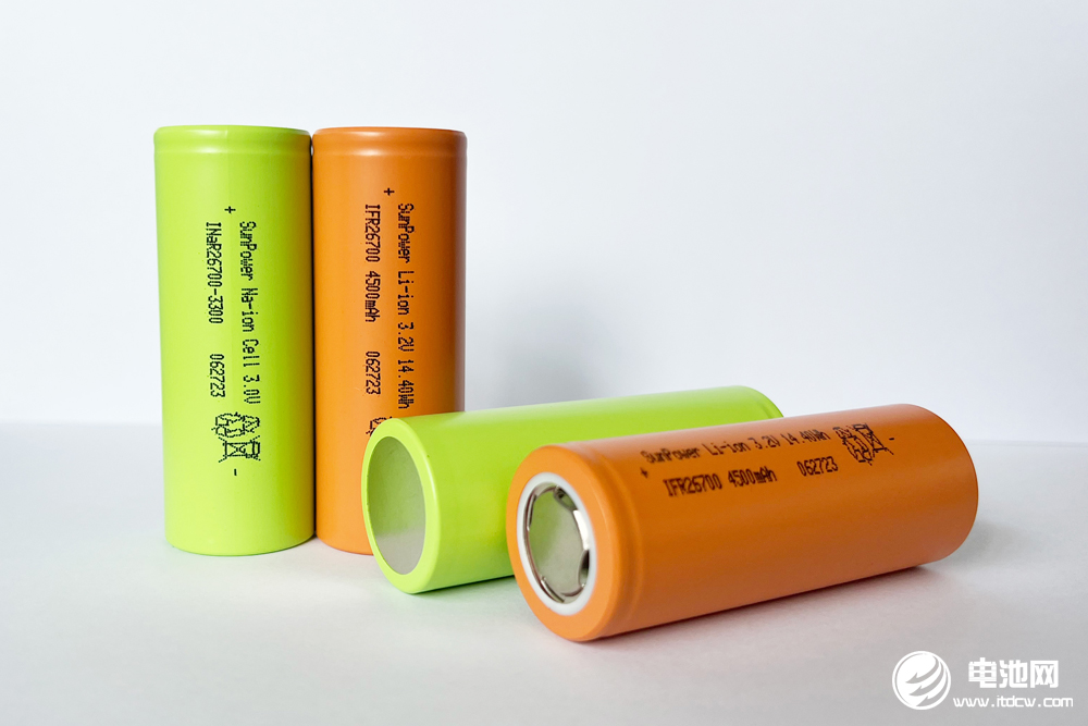 長虹三杰26系列電池產(chǎn)品
