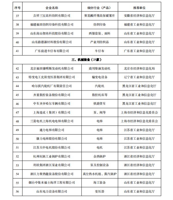 多家鋰電企業入選 工業產品綠色設計示范企業（第五批）名單公示