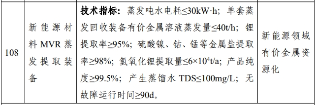 新能源材料MVR蒸發提取裝備