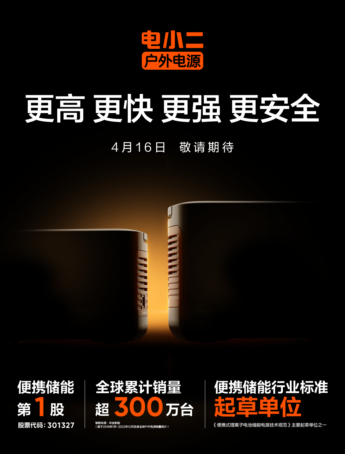 電小二