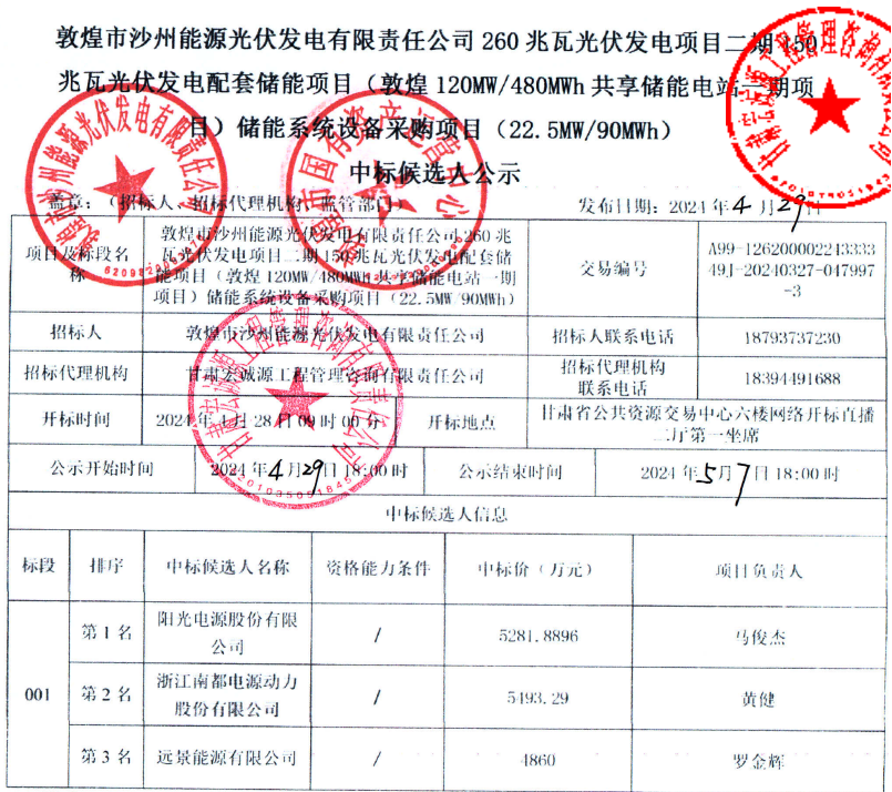 低至0.54元/Wh！這一儲能系統設備采購項目中標候選人公示