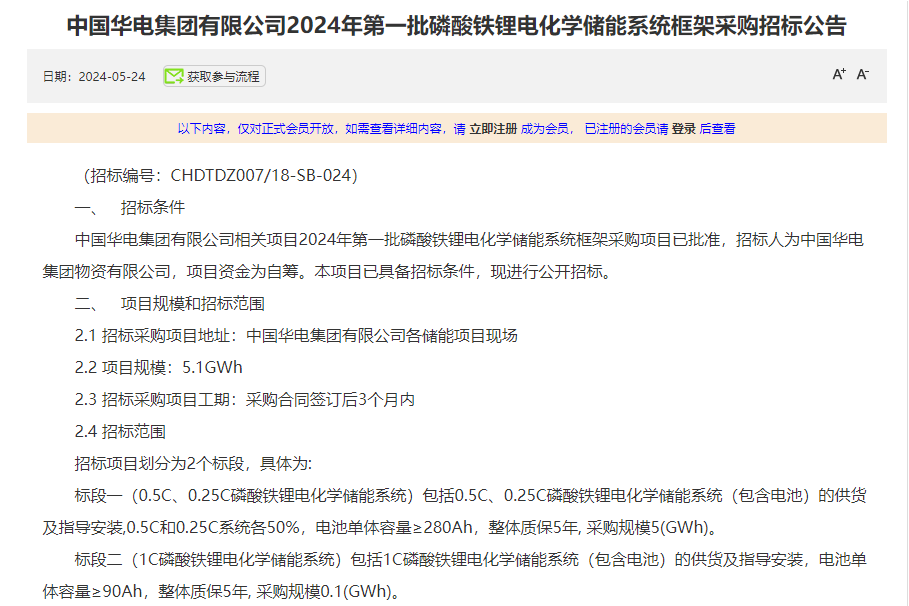 5.1GWh！中國華電2024年第一批磷酸鐵鋰電化學(xué)儲能系統(tǒng)框采