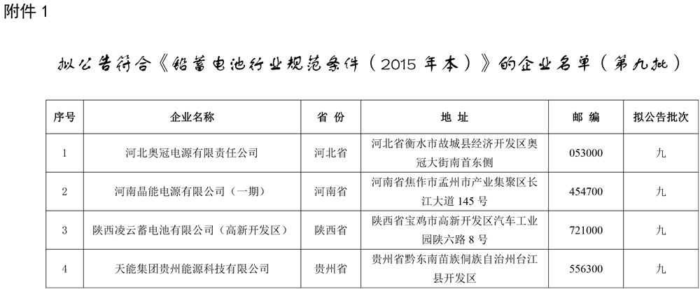 工信部發(fā)布關(guān)于擬對(duì)部分鉛蓄電池企業(yè)公告、撤銷、信息變更的公示