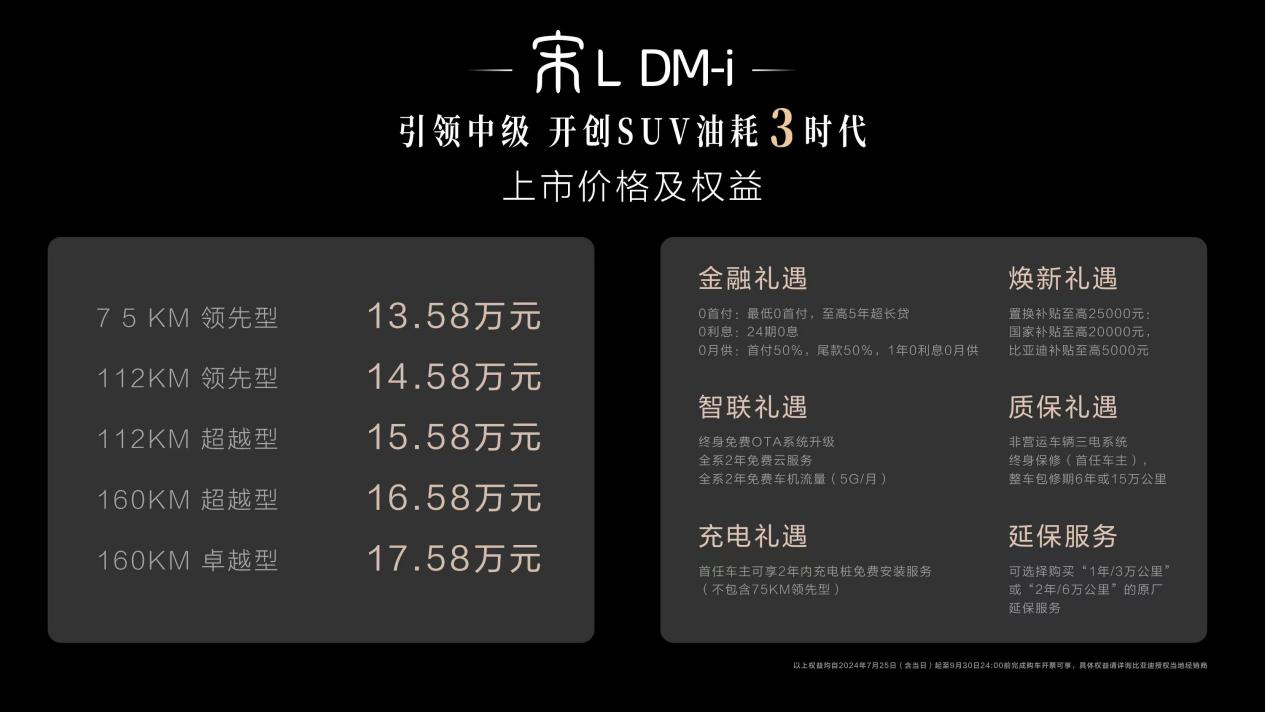 綜合續航1500公里！中級SUV新王者宋L DM-i上市