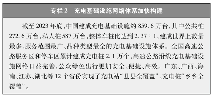 充電基礎設施