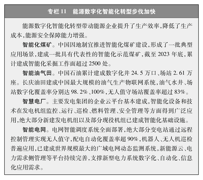 以數字化智能化技術推動能源產業轉型升級