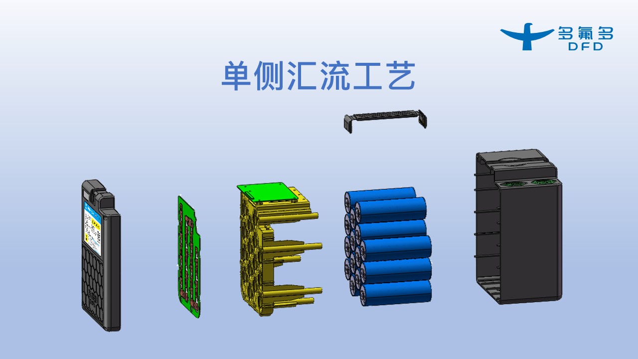 引領新能源電池新紀元！多氟多第三代大圓柱“氟芯電池”面世