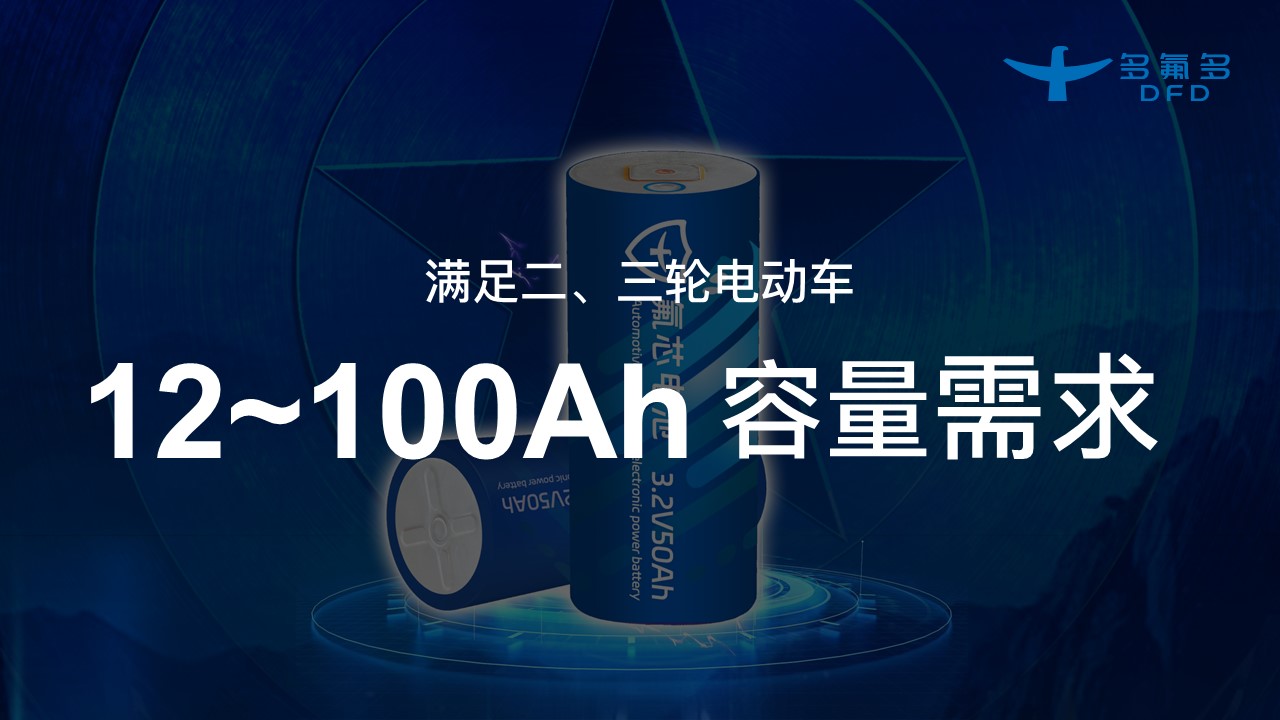 引領新能源電池新紀元！多氟多第三代大圓柱“氟芯電池”面世