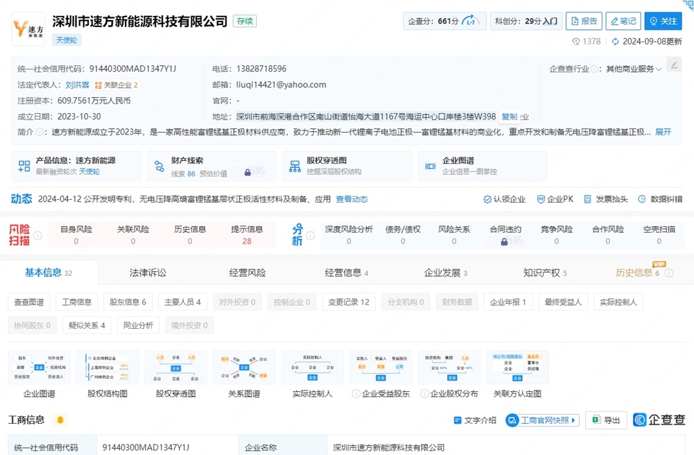 速方新能源完成數千萬天使輪融資 富鋰錳基正極材料項目點火