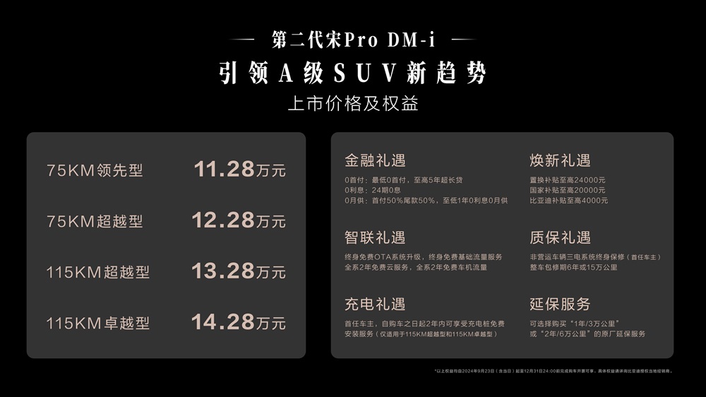 A級(jí)SUV油耗最低!第二代宋Pro DM-i上市 11.28萬(wàn)元起 A級(jí)SUV油耗最低!第二代宋Pro DM-i上市 11.28萬(wàn)元起