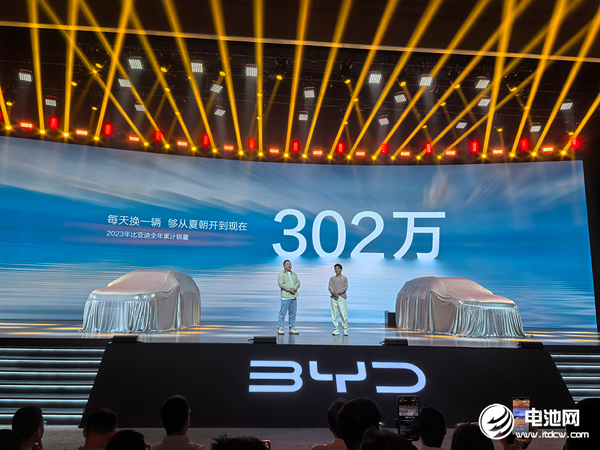 國民SUV雙車共舞！比亞迪距離第1000萬輛新能源車下線不遠了！