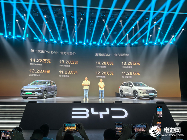 國民SUV雙車共舞！比亞迪距離第1000萬輛新能源車下線不遠了！
