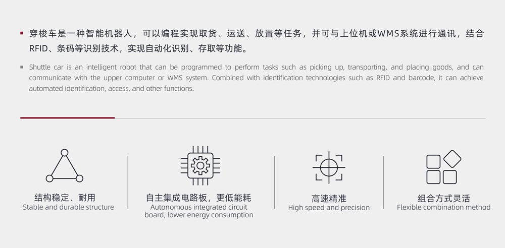 利元亨智能倉儲：如何用穿梭車提升企業(yè)競爭力
