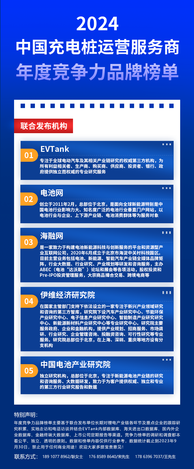 2024年中國充電樁運營服務(wù)商年度競爭力品牌榜單