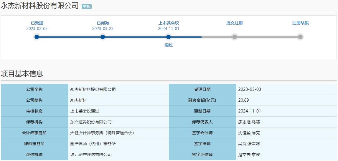 永杰新材成功過會
