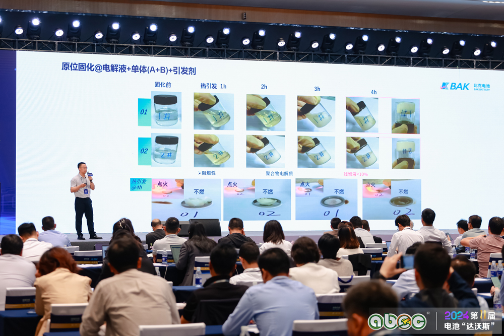 ABEC 2024 | 第11屆中國（廣州）電池新能源產(chǎn)業(yè)國際高峰論壇現(xiàn)場