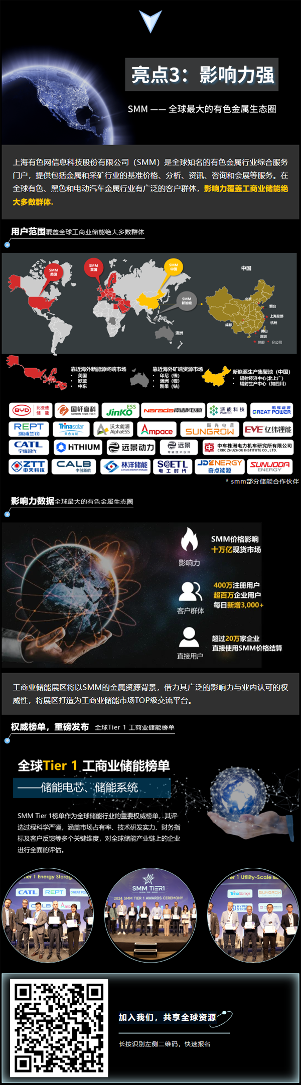 如何突破重圍？迅速鎖定工商業儲能項目的策略！