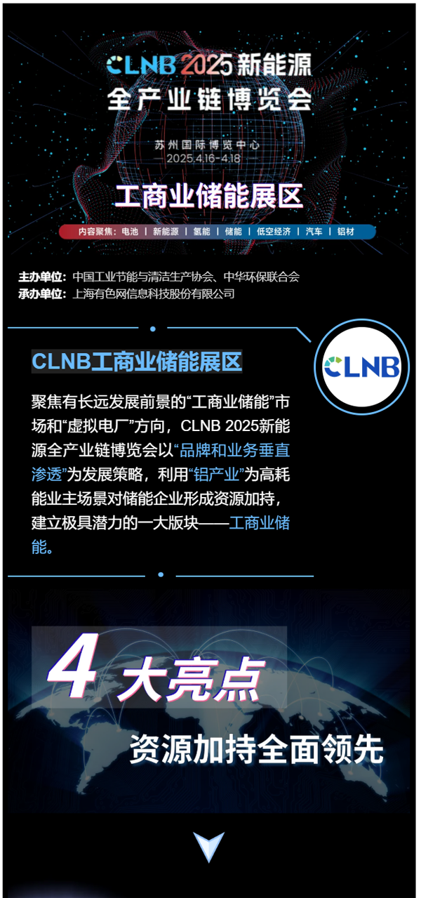 如何突破重圍？迅速鎖定工商業儲能項目的策略！