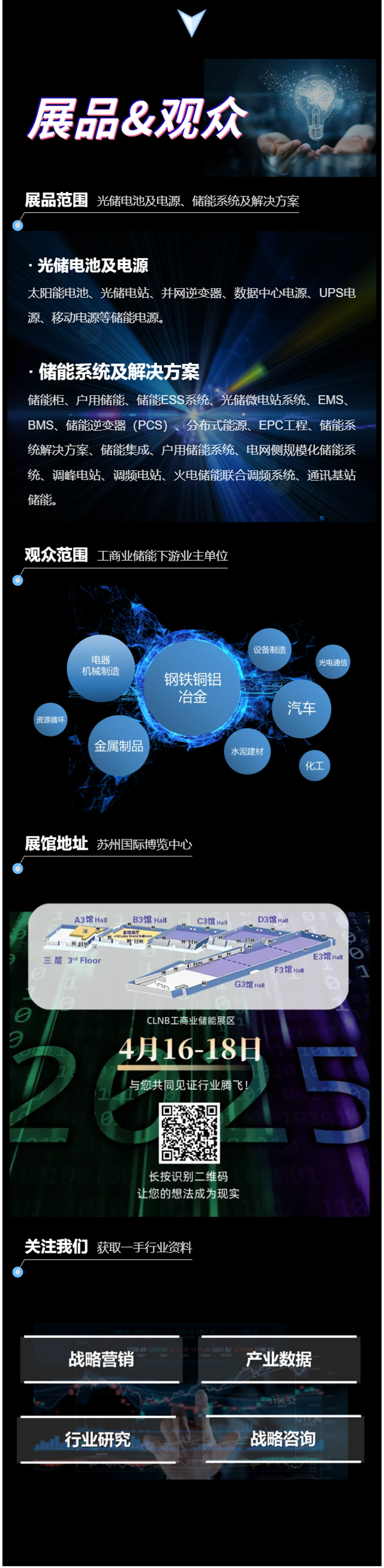 如何突破重圍？迅速鎖定工商業儲能項目的策略！