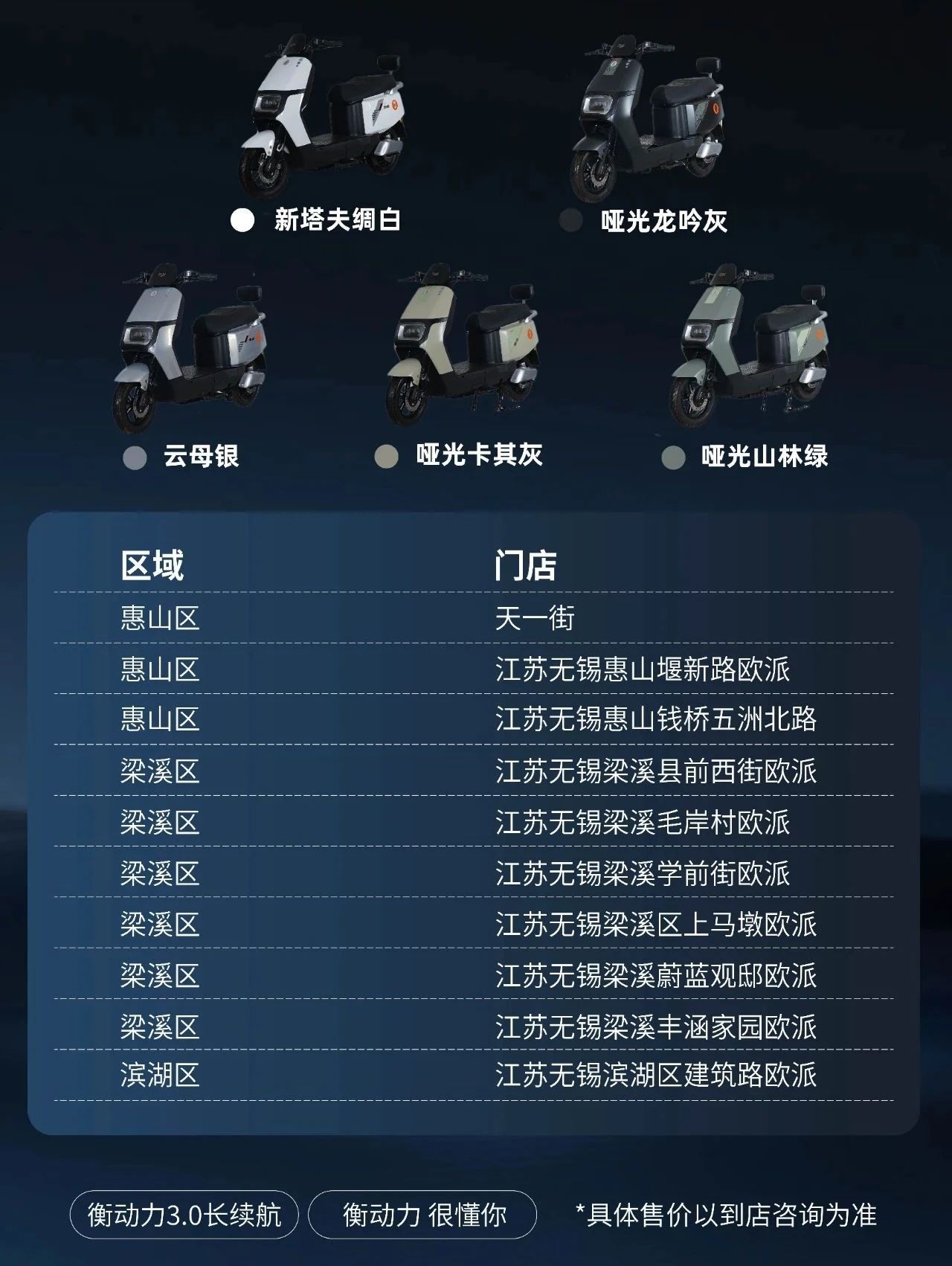 盤古X歐派：鈉電版電動(dòng)車上市 