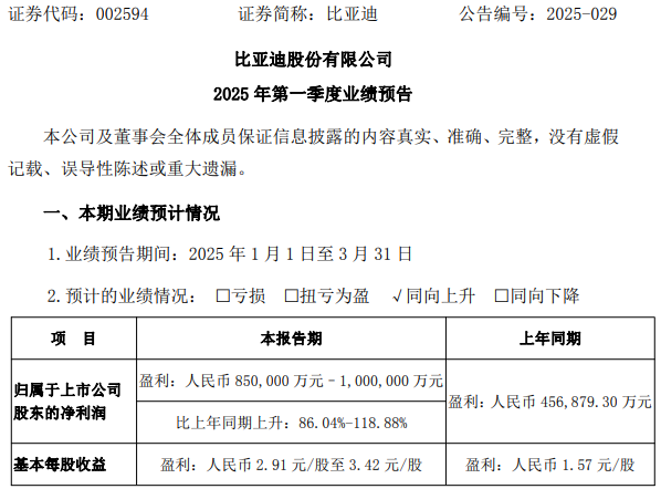 比亞迪