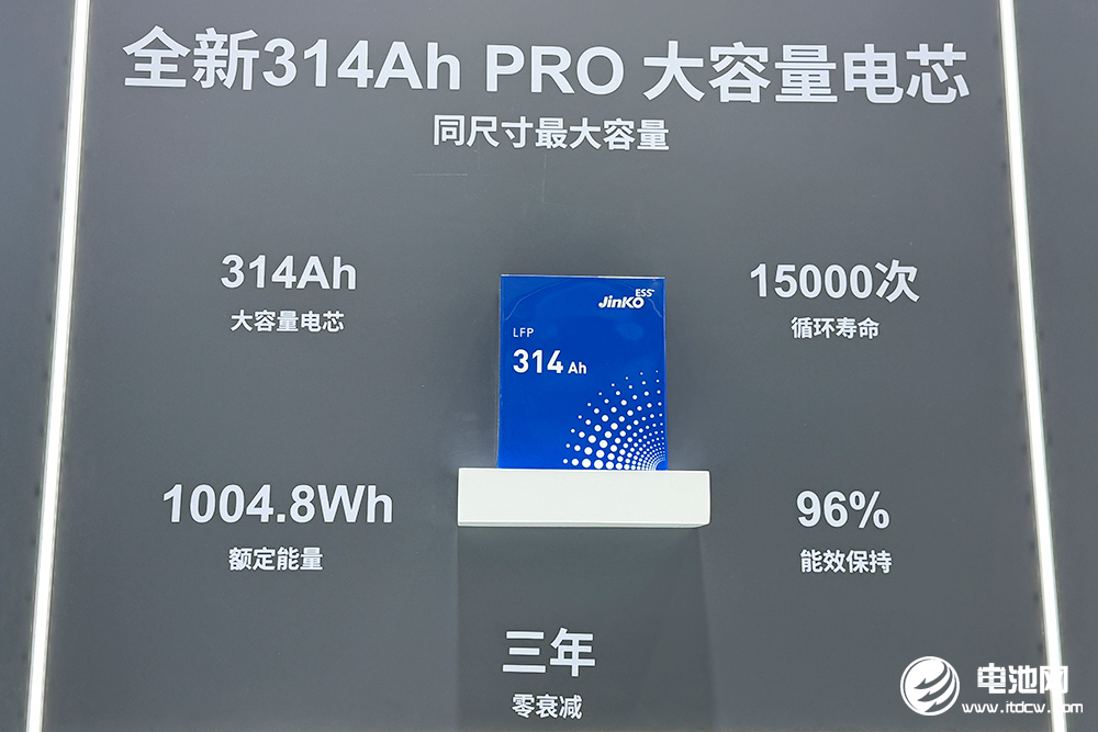晶科能源