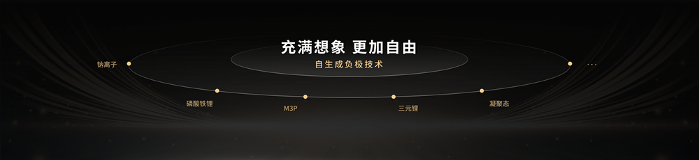鈉新電池+雙核架構(gòu)！寧德時(shí)代開(kāi)啟多核時(shí)代