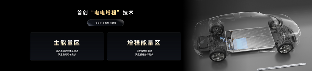 鈉新電池+雙核架構(gòu)！寧德時(shí)代開(kāi)啟多核時(shí)代