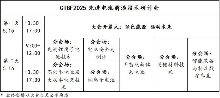 CIBF 2025先進電池前沿技術(shù)研討會即將開幕（附詳細會議日程）
