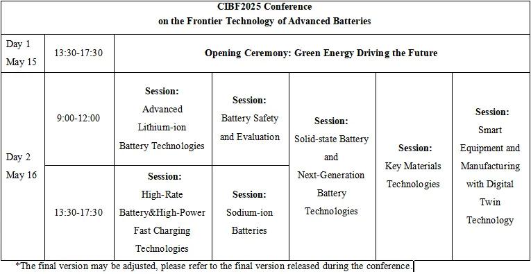 CIBF 2025先進電池前沿技術(shù)研討會即將開幕（附詳細會議日程）