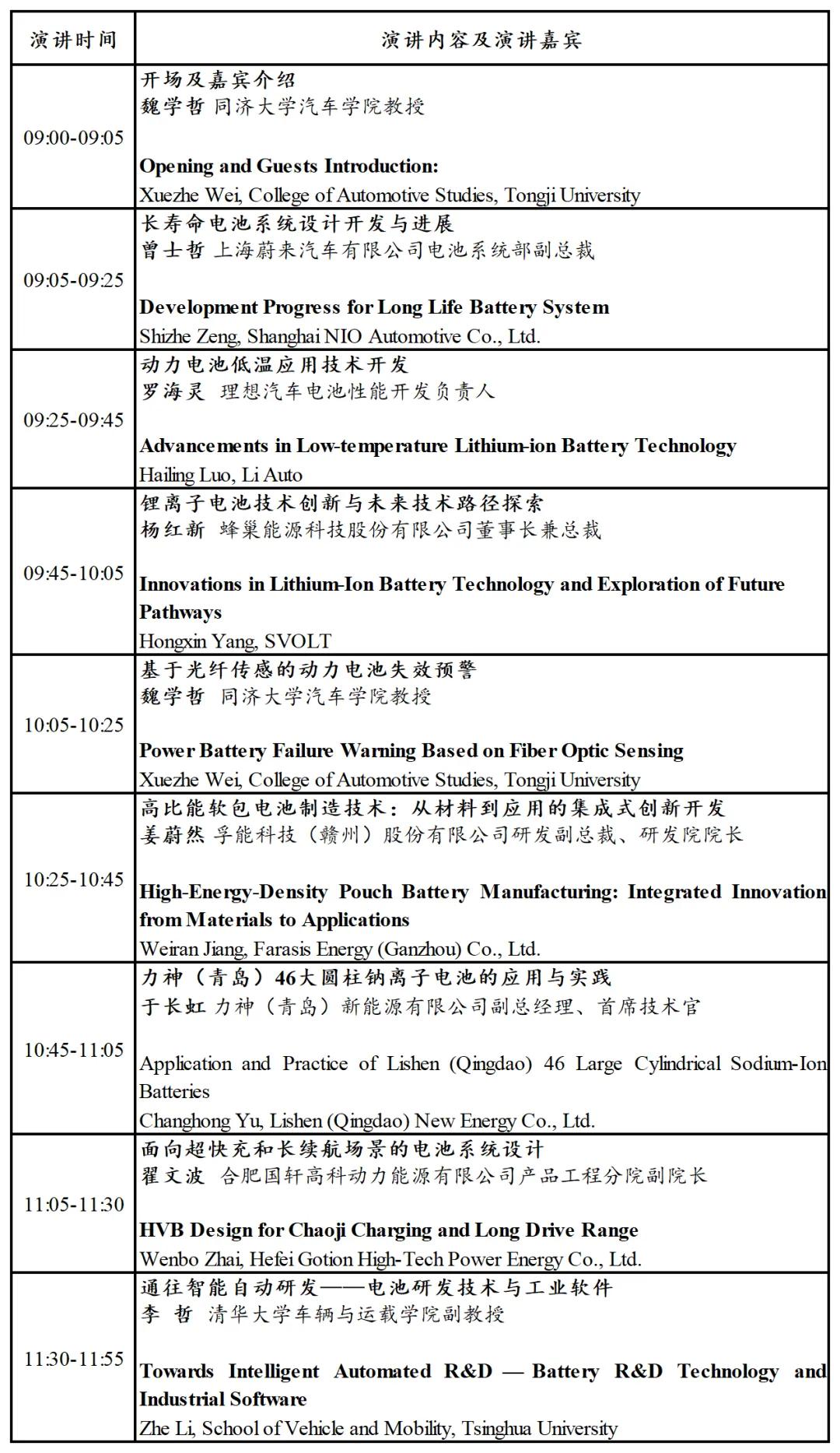 CIBF 2025先進電池前沿技術(shù)研討會即將開幕（附詳細會議日程）