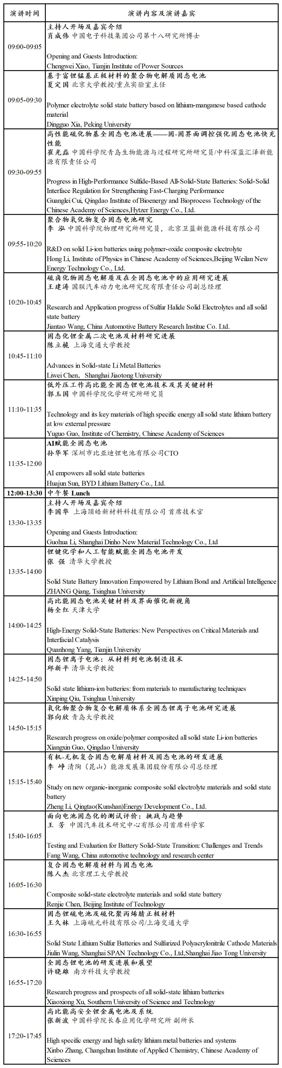 CIBF 2025先進電池前沿技術(shù)研討會即將開幕（附詳細會議日程）