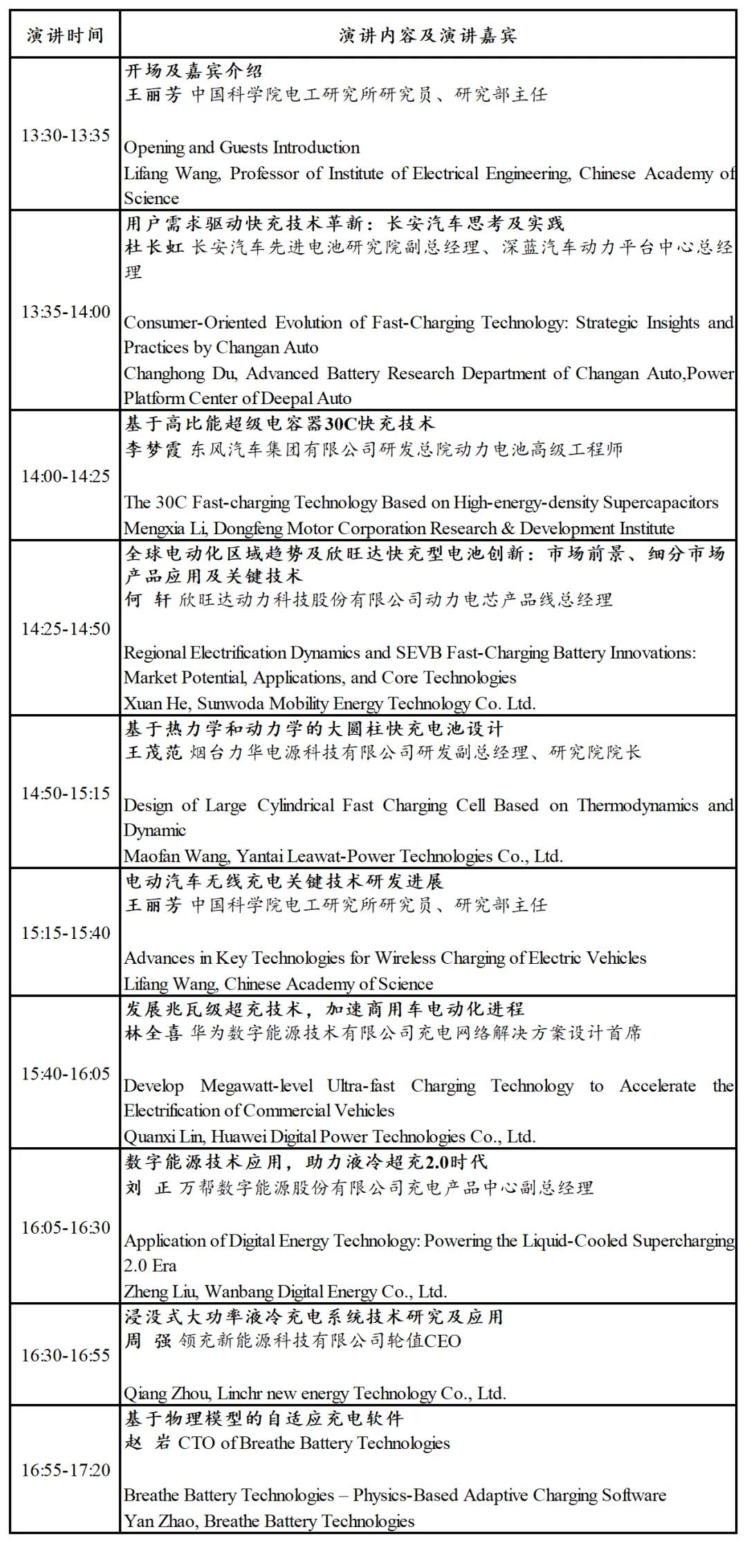 CIBF 2025先進電池前沿技術(shù)研討會即將開幕（附詳細會議日程）