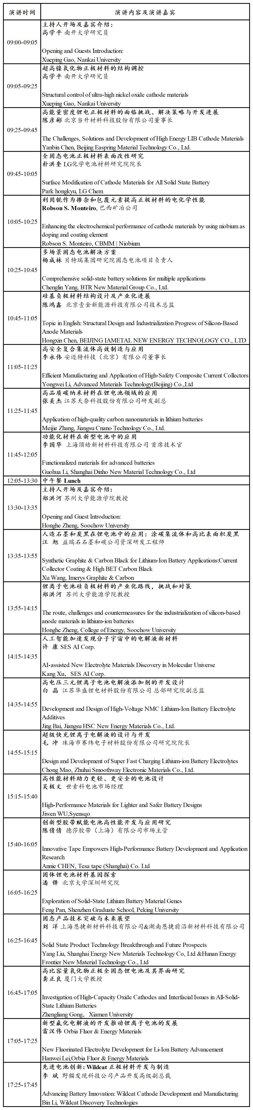 CIBF 2025先進電池前沿技術(shù)研討會即將開幕（附詳細會議日程）