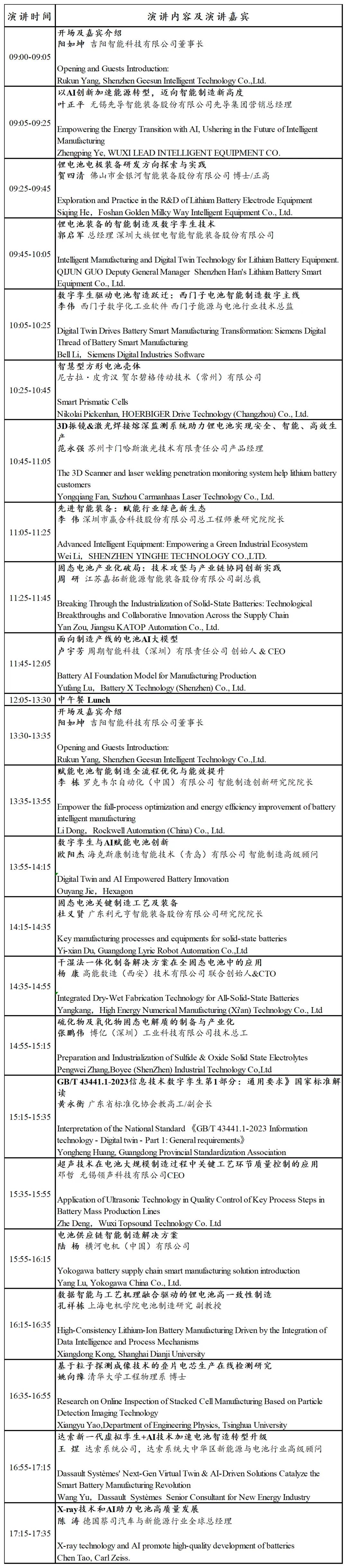 CIBF 2025先進電池前沿技術(shù)研討會即將開幕（附詳細會議日程）