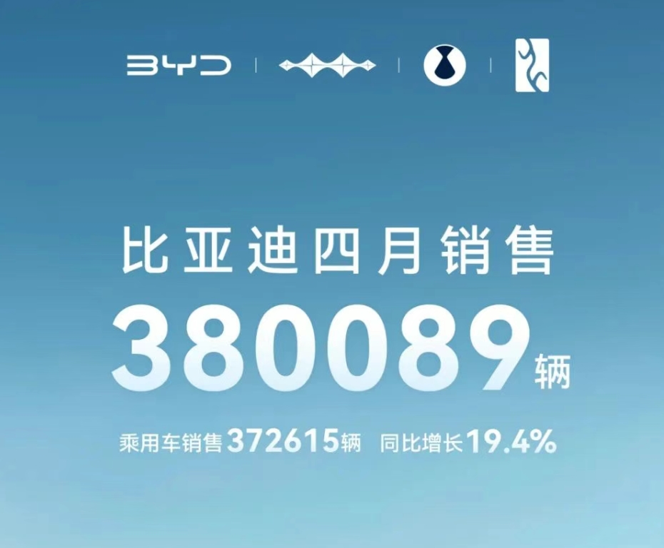 比亞迪