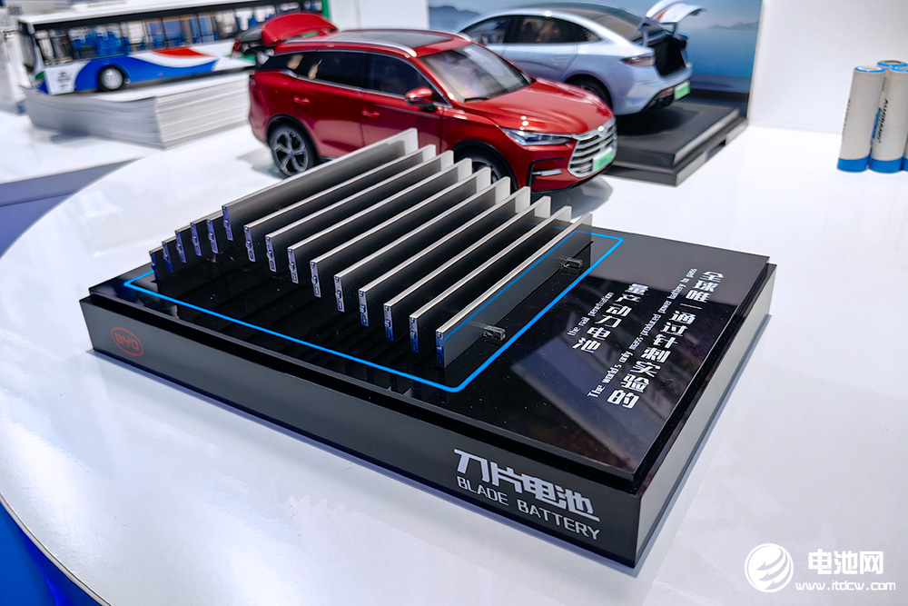 2333億！2025年上半年電池新能源投資擴產項目大盤點